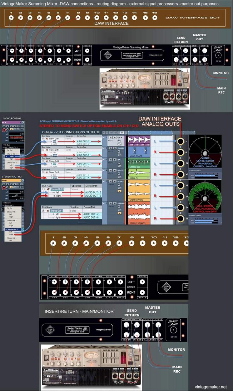 Dual Vacuum Tube summing